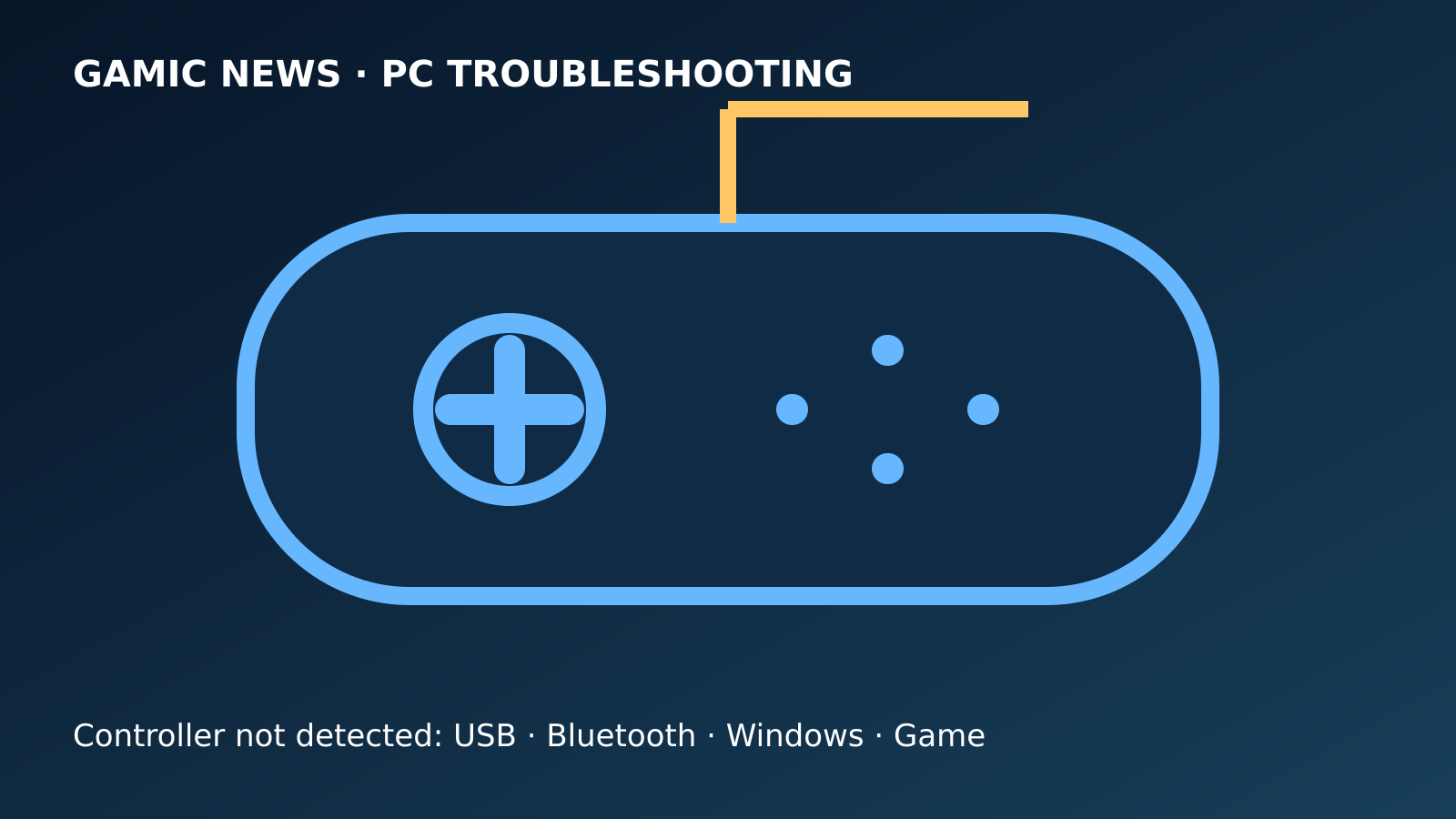 Original editorial illustration of a PC game controller passing through USB, Bluetooth and Windows device checks
